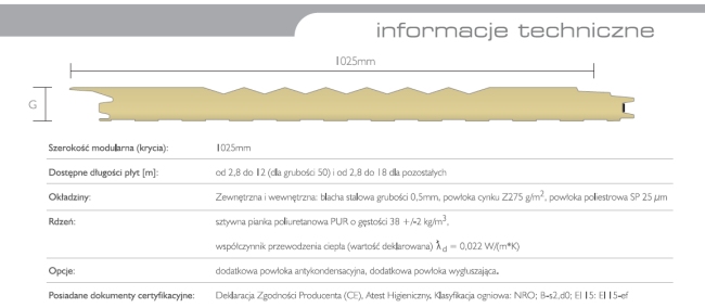 Płyty śćienne poliuretanowe